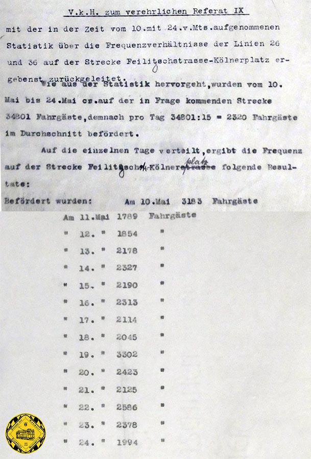 Originaldokument aus dem Jahr 1913: Fahrgastermittlung der Strecke von der Münchner Freiheit zum Kölner Platz und Andeutungen zu eine Strecke durch die Belgradstraße.